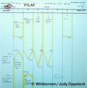 BBC Dubbing Cue Sheet