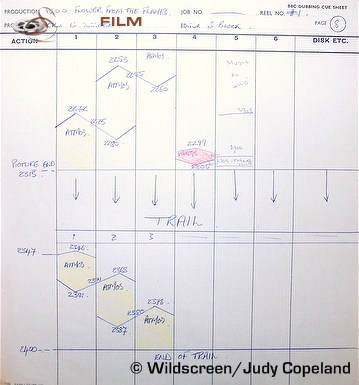 BBC Dubbing Cue Sheet